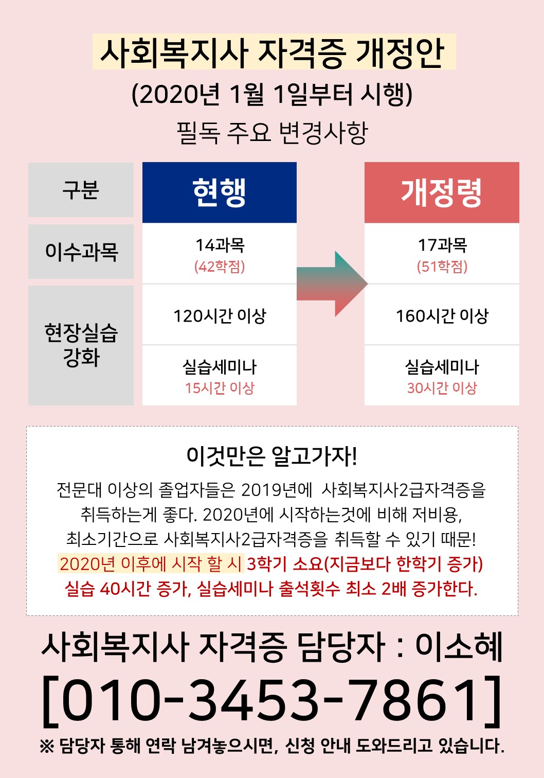 사회복지사 자격증 취득하실건가요? 언제까지 취득하실거죠? 첨부 이미지