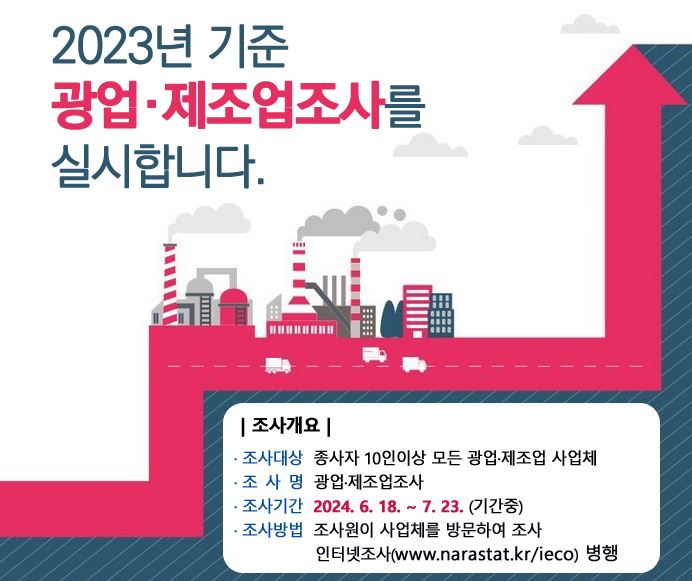 2023년 기준 광업·제조업조사 실시